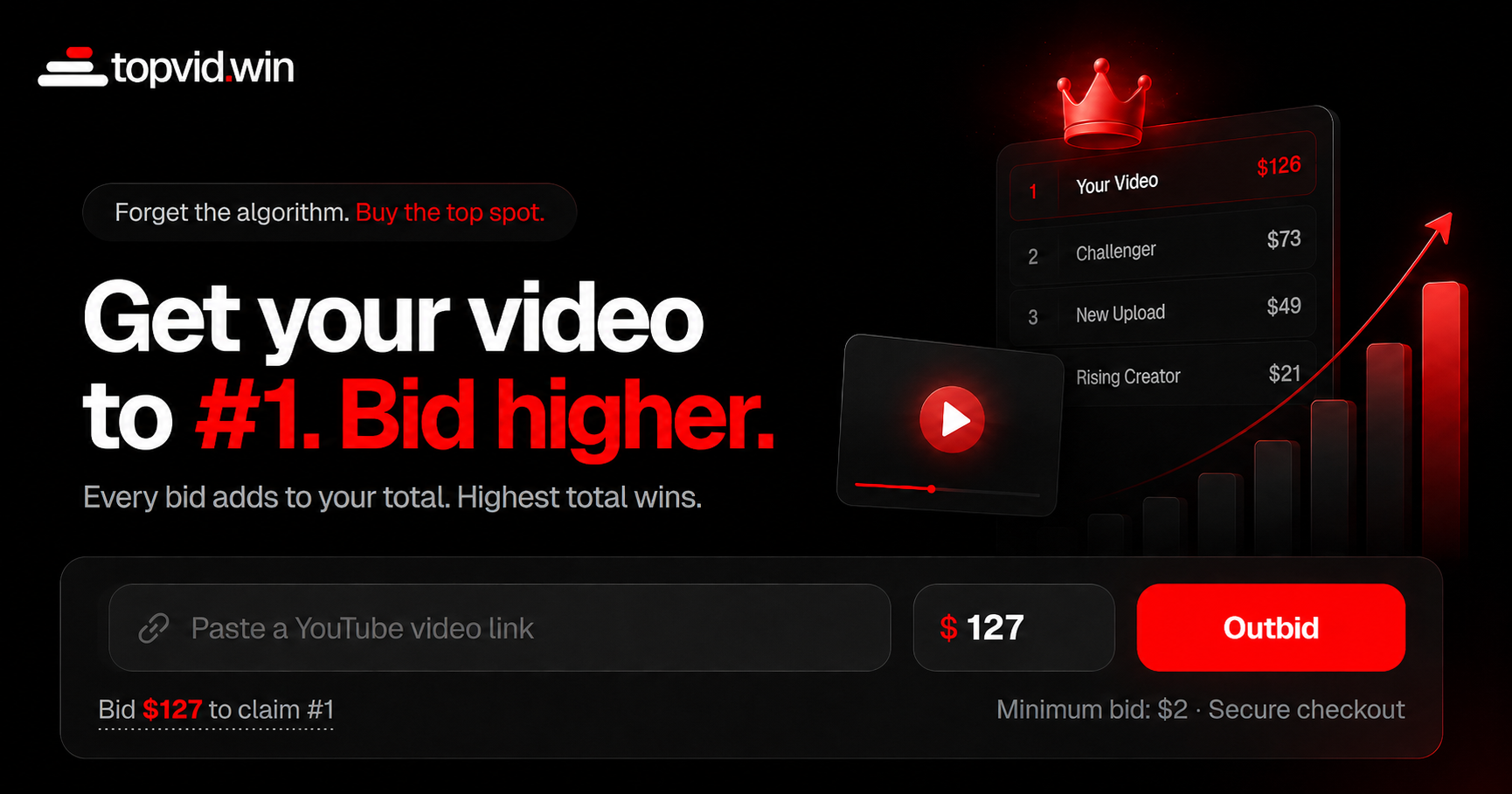 topvid.win Open Graph preview